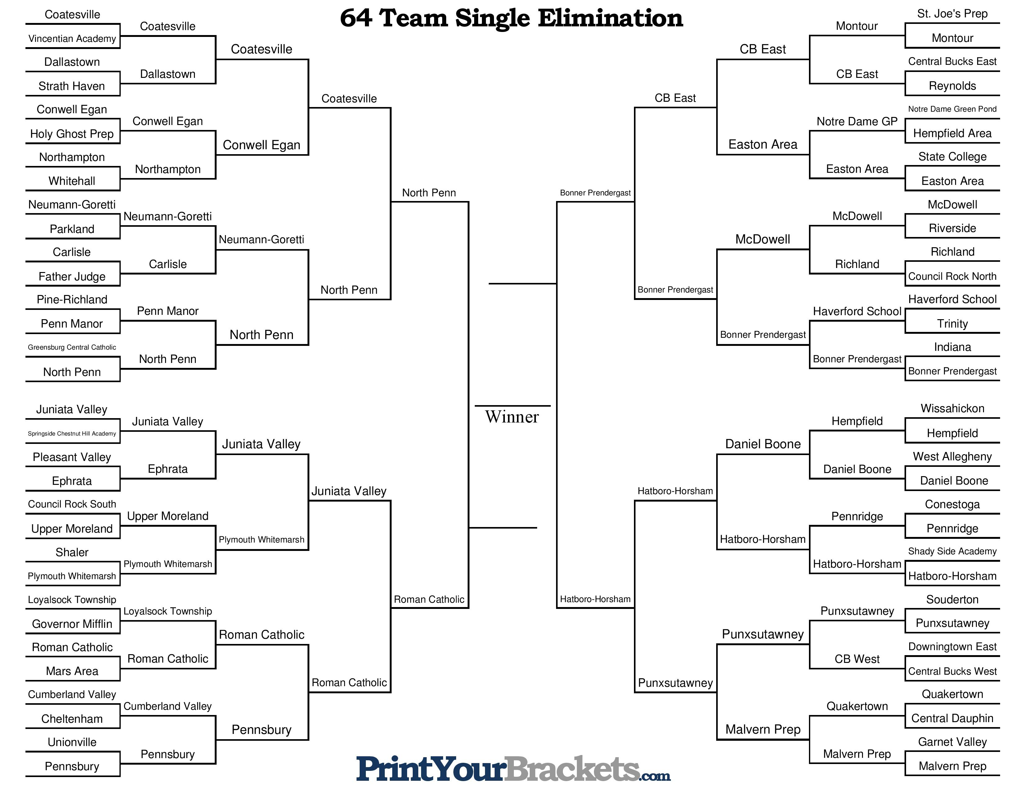 ----March Madness Final Four - MarchMadnessFinalFour.png